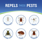Cutter Skinsations Insect Repellent, Repels Mosquitos, Ticks, Gnats, Fleas, 7% DEET, 2 pack, 6 fl Ounce (Pump Spray)