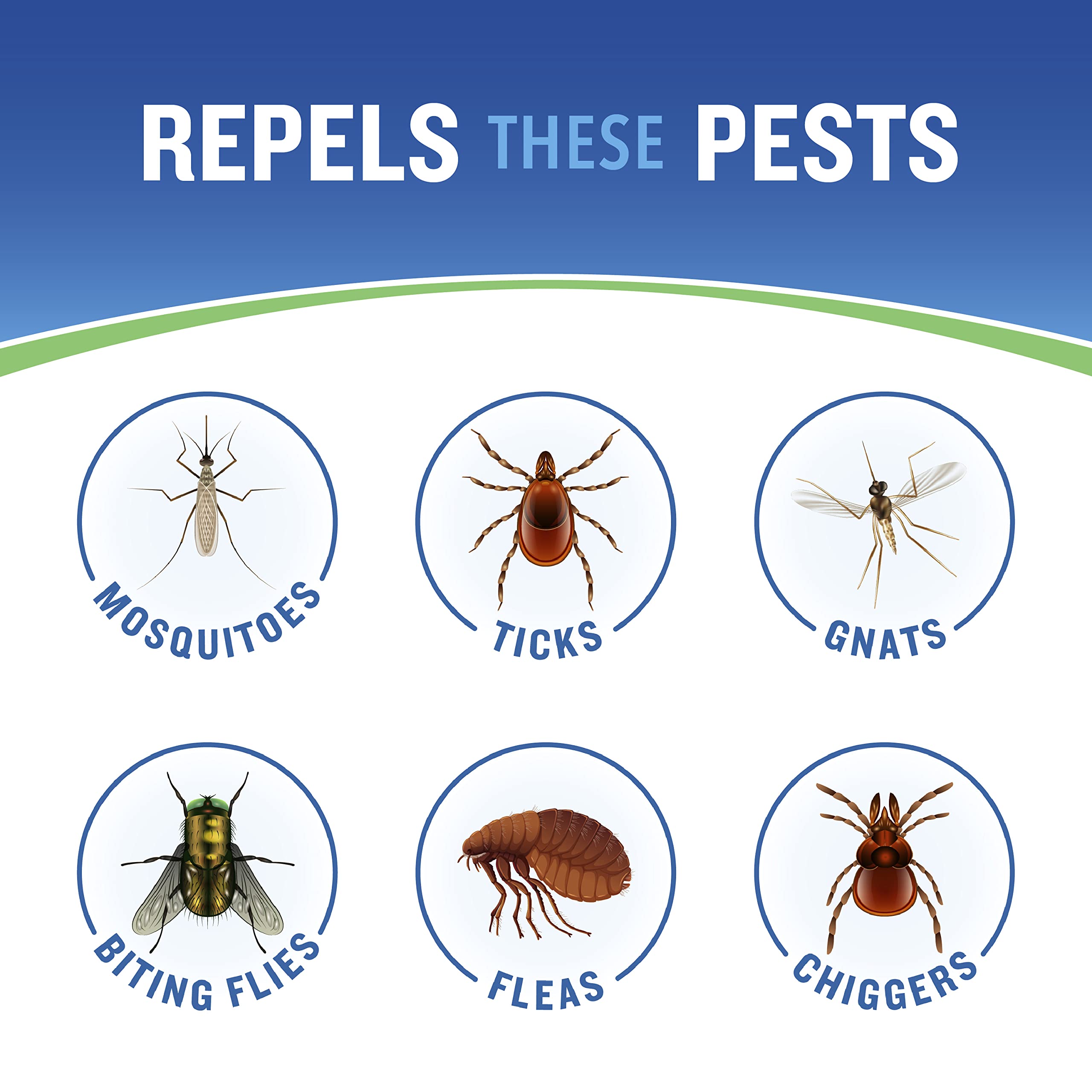 Cutter Skinsations Insect Repellent, Repels Mosquitos, Ticks, Gnats, Fleas, 7% DEET, 2 pack, 6 fl Ounce (Pump Spray)