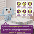 KinderSense Ultra Absorbent Disposable Bed Pads for Potty Training 36 x 30 (50 Count) - Bedwetting Mat & Mattress Protector - In