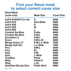 CPAP Mask Liners #6060: Also Click for Other Mask Sizes - Reusable Fabric Comfort Cover Mask Liners to Reduce Air Leaks & Skin I