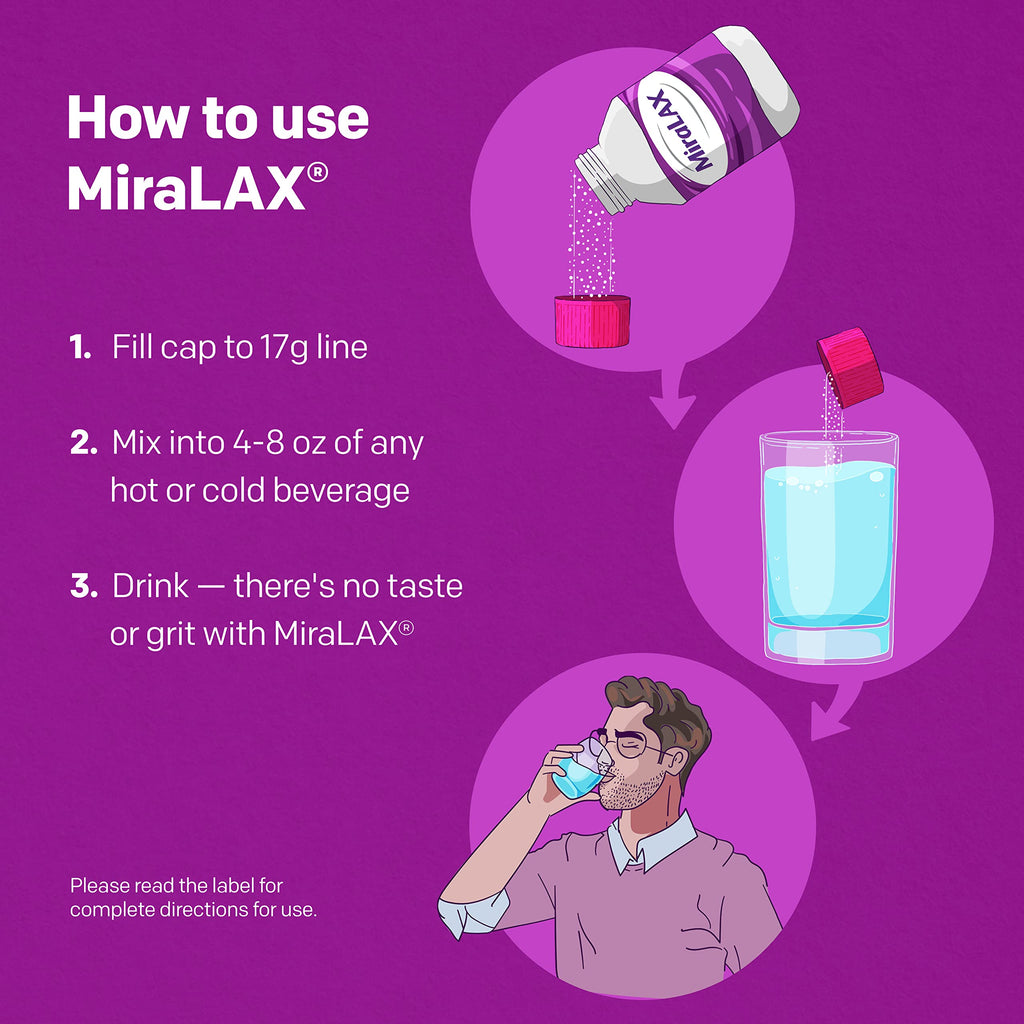 MiraLAX Gentle Constipation Relief Laxative Powder, Stool Softener with PEG 3350, Works Naturally with Water in Your Body, No Ha