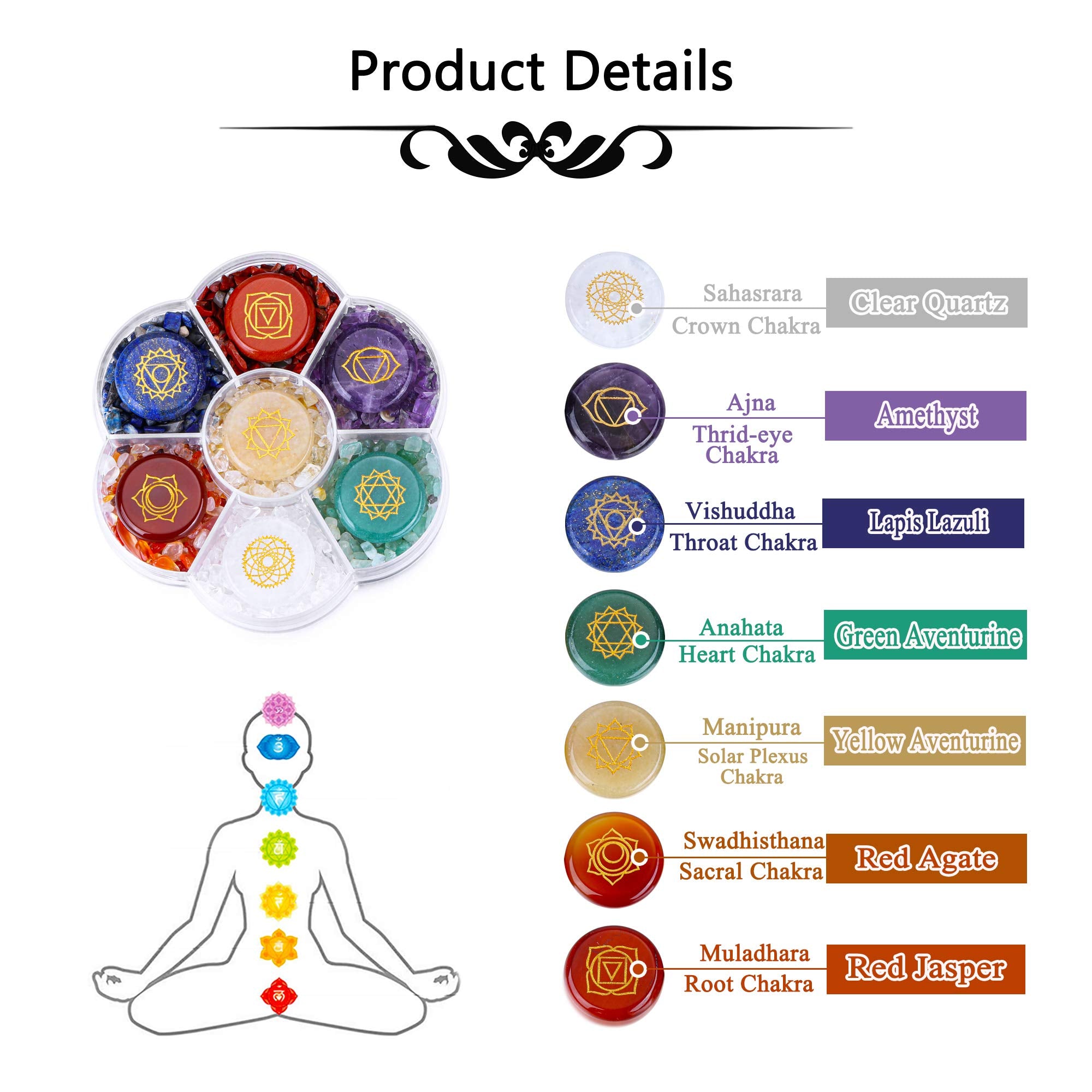 CrystalTears 7 Chakra Crystal Stones Natural Reiki Healing Crystals Gemstones with Engraved Chakra Symbol Tumbled Polished Chakr