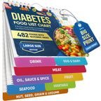 [480+ FOODS] Diabetic Food List With Glycemic Index Information - Magnet Diabetes Food List Chart Booklet With Glycemic Index 20