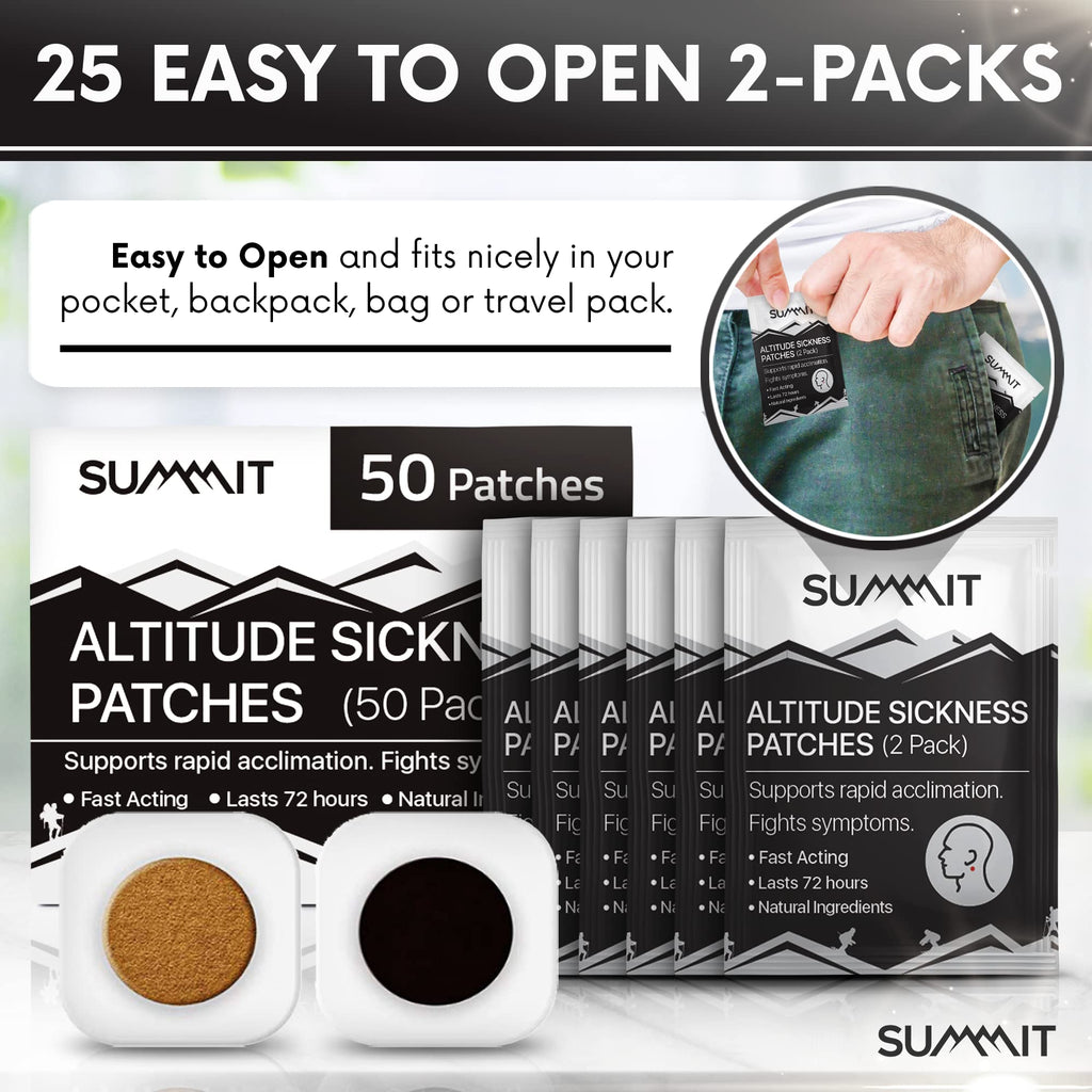 Summit Altitude Sickness Prevention Patches | Supports Rapid High Altitude Acclimation, Boosts Oxygen Intake, Fights High Altitu