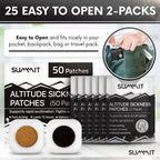 Summit Altitude Sickness Prevention Patches | Supports Rapid High Altitude Acclimation, Boosts Oxygen Intake, Fights High Altitu