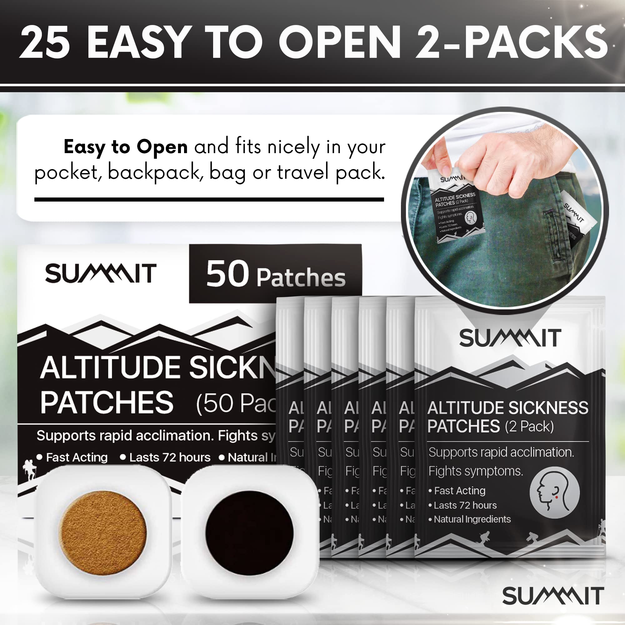 Summit Altitude Sickness Prevention Patches | Supports Rapid High Altitude Acclimation, Boosts Oxygen Intake, Fights High Altitu