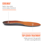 Sof Sole Mens AIRR Performance Full-Length Insole, Orange, 13-14