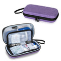 BAFASO Hard Insulin Cooler Travel Case with 2 Ice Packs, Insulin Travel Case for Insulin Pens and Diabetic Supplies, Purple