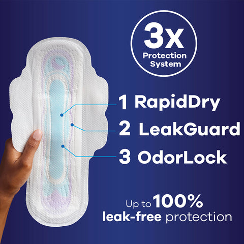 Always Ultra Thin Overnight Pads with Flexi-Wings, Size 4, Overnight, Unscented, 78 Count Total (3 Packs of 26)