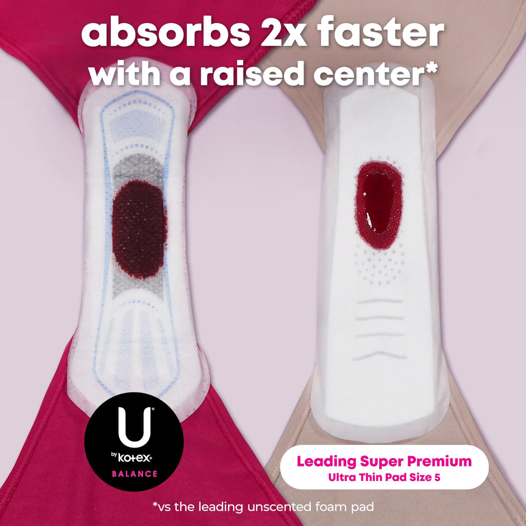 U by Kotex Balance Ultra Thin Overnight Pads with Wings, Extra Heavy Absorbency, 108 Count (6 packs of 18) (Packaging May Vary)