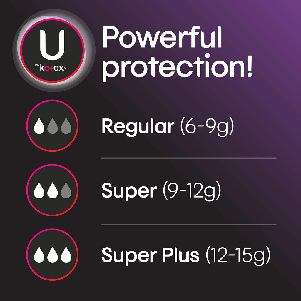 U by Kotex Security Tampons, Super Plus Absorbency, Unscented, 32 Count (Packaging May Vary)