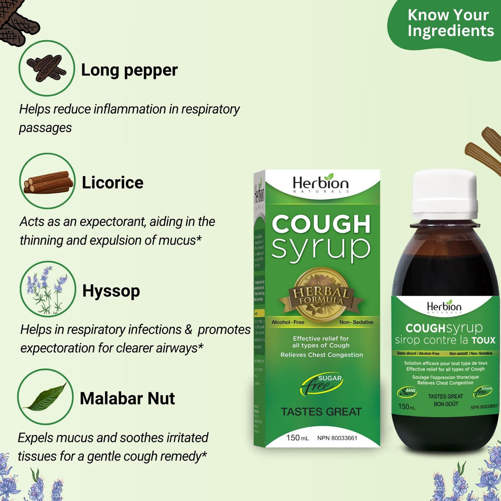 Herbion Naturals Throat Syrup, 5 Ounce