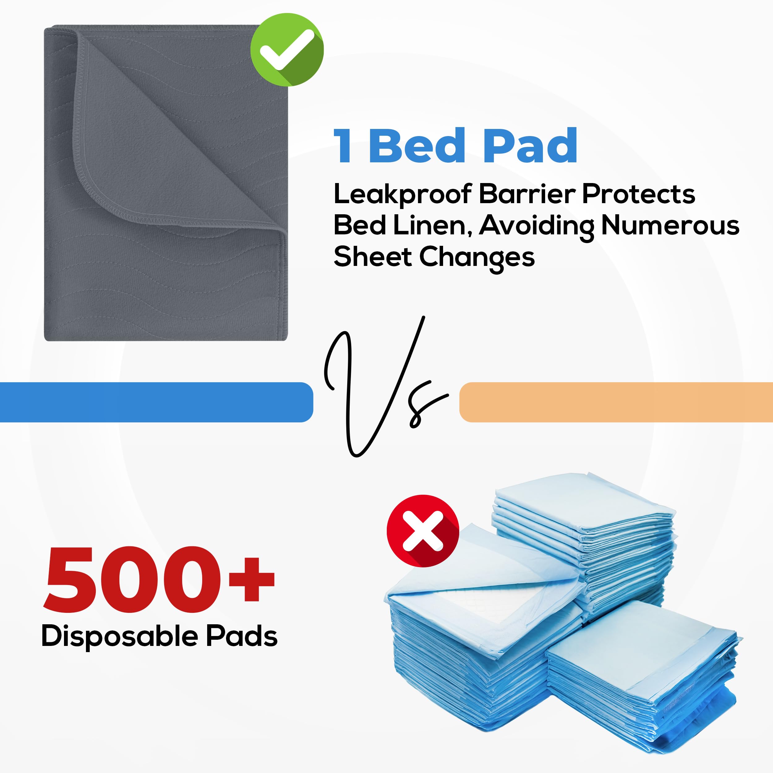 Utopia Bedding Waterproof Incontinence Bed Pads 34 x 52 Inches (Pack of 4, Gray), Washable and Reusable Underpads for Adults, El