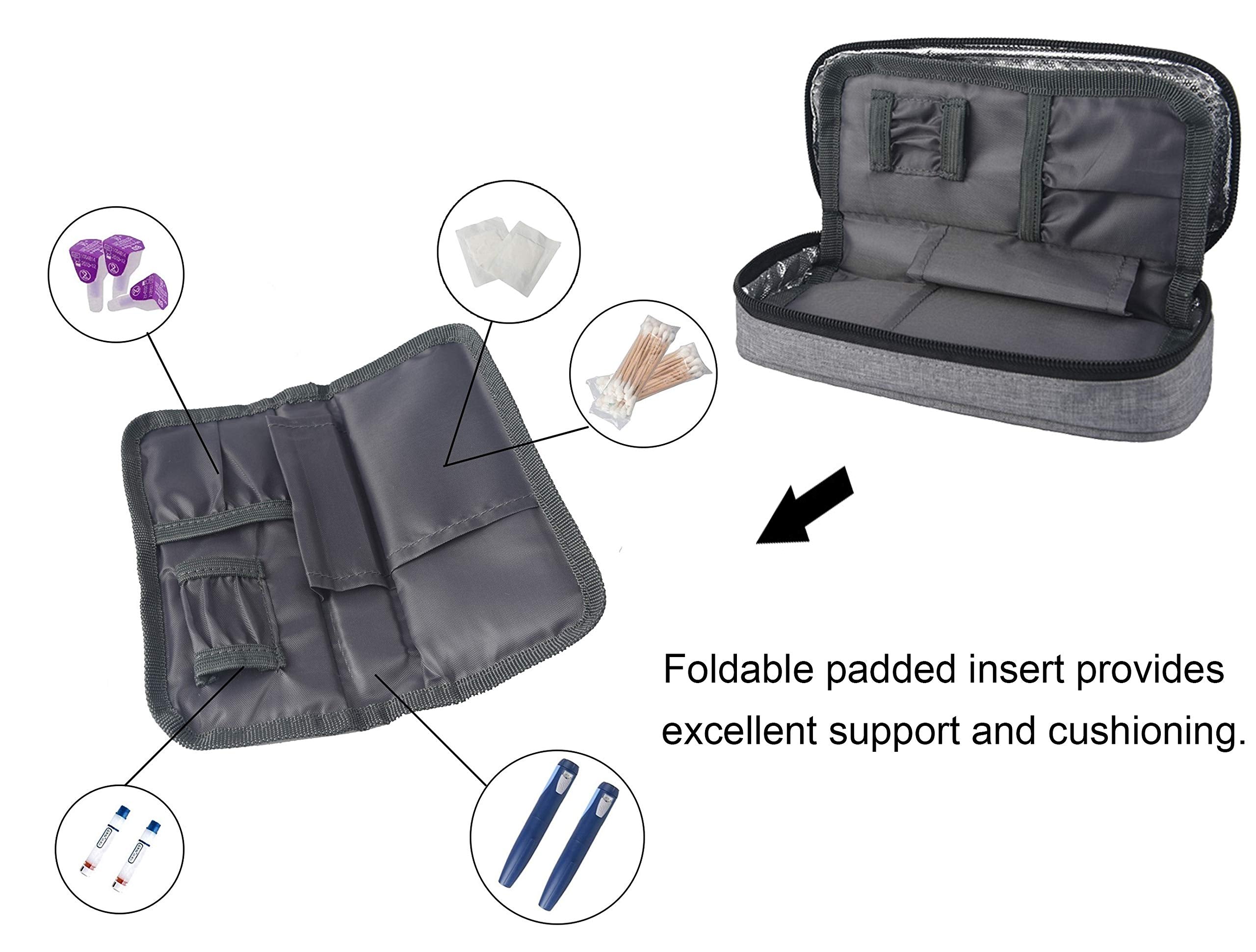Goldwheat Insulin Cooler Travel Case with 2 Ice Packs Diabetes Medication Organizer Bag Medical Insulation Cooler