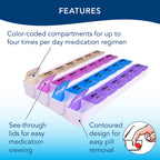Apex 7-Day Mediplanner Pill Organizer, Weekly Pill Organizer, 4 Times A Day Color-Coded, Easy-Open, See-Through Lids, Organize M