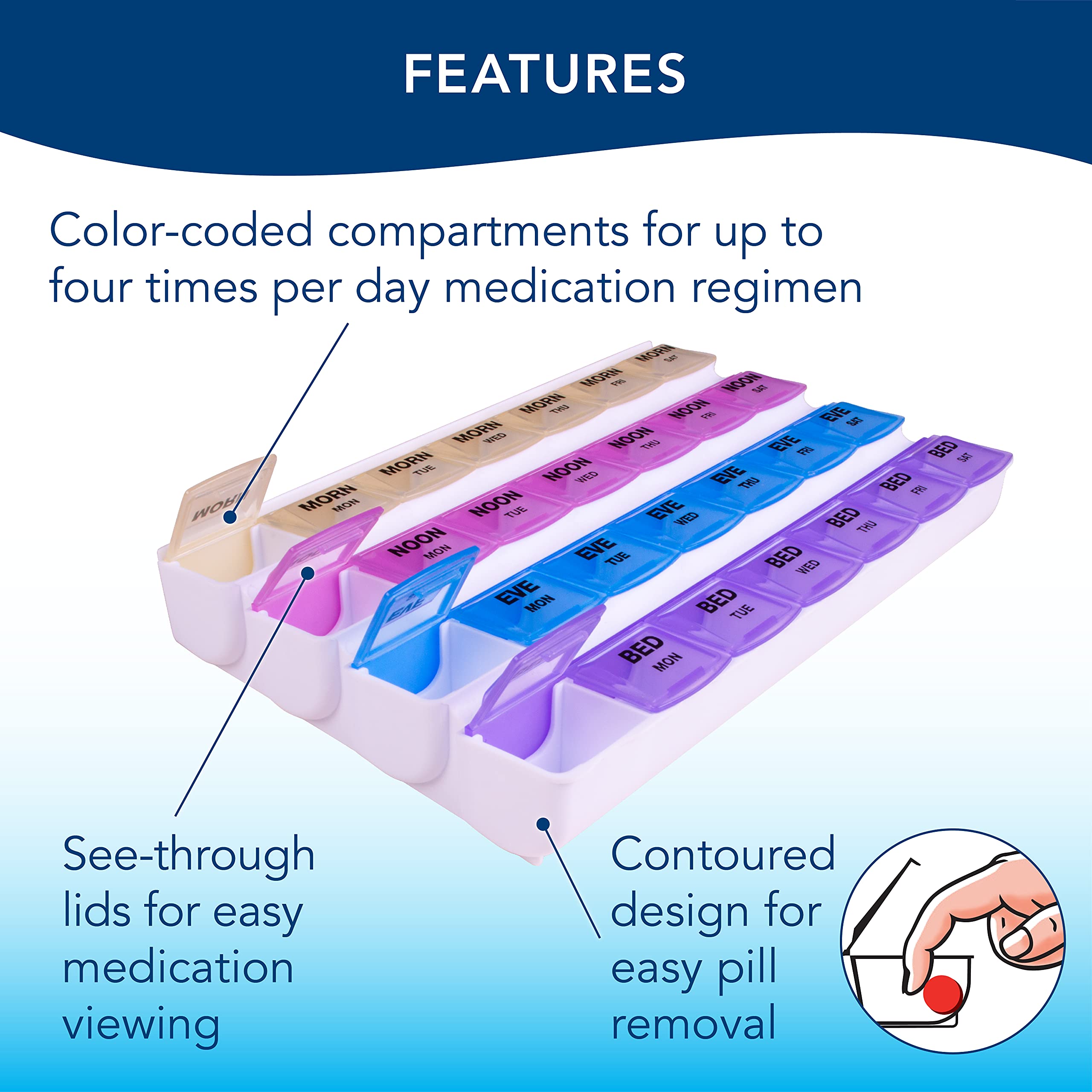 Apex 7-Day Mediplanner Pill Organizer, Weekly Pill Organizer, 4 Times A Day Color-Coded, Easy-Open, See-Through Lids, Organize M