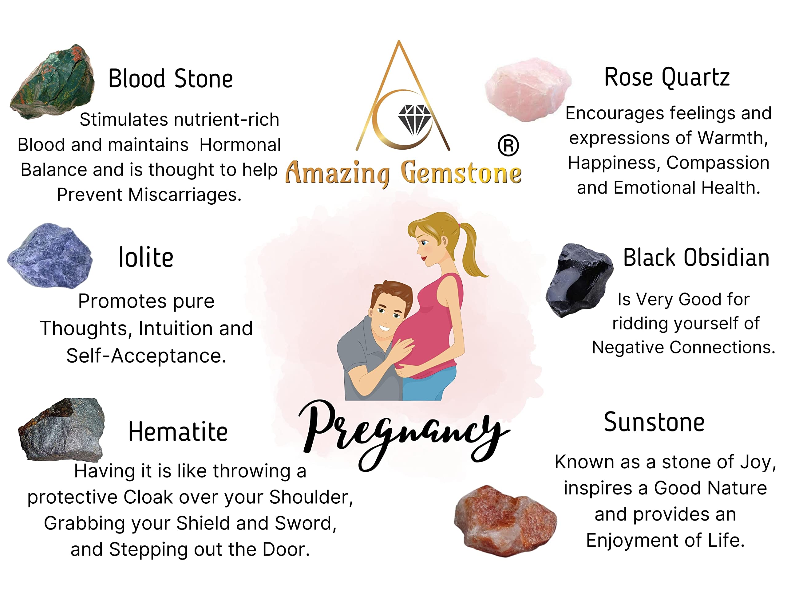 Crystals for Pregnancy, Set of 6 Blood Stone, Iolite, Hematite, Rose Quartz, Black Obsidian and Sunstone Healing Crystals and St