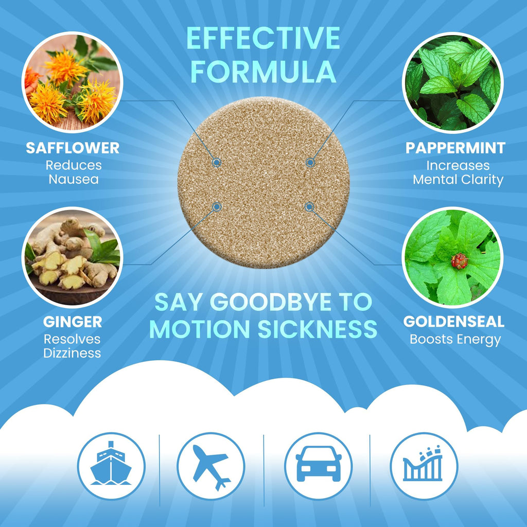 VIORY Motion Sickness Patches for Car and Boat Rides, Ships, Cruise and Airplane & Other Forms of Transport - Travel Essentials,