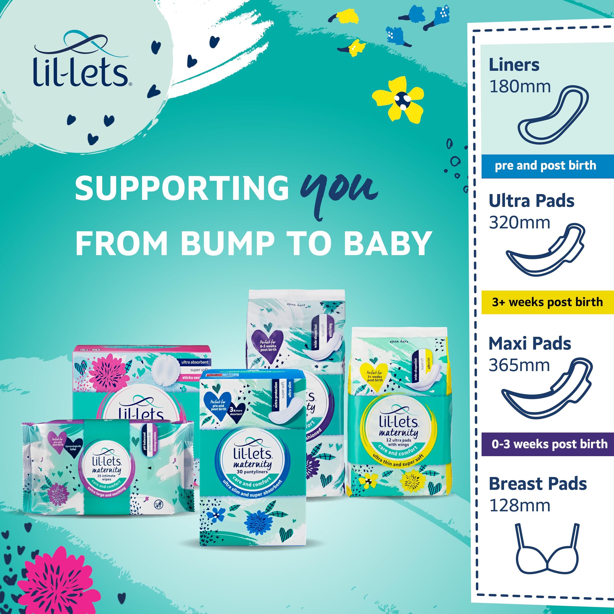 Lil-Lets Maternity Pantyliners, 90 x Ultra Slim Pantyliners, 3 Packs of 30 Pant Liners, for Pre & Post Birth Use, Light Bladder
