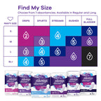 Always Discreet, Incontinence & Postpartum Pads for Women, Size 5, Heavy Absorbency, Long Length, 32 Count x 2 Pack (64 Count to