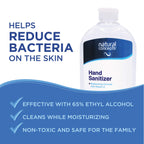 NATURAL CONCEPTS | Hand Sanitizer Gel, 32-oz Bottle, 4-Pack (128oz Bulk Pack), with Vitamin E, 65% Ethyl Alcohol | Made in Canad