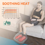 Snailax Shiatsu Foot Massager with Heat, Electrick Foot Massager Machine for Neuropathy, Plantar Fasciitis, Feet Warmers for Wom