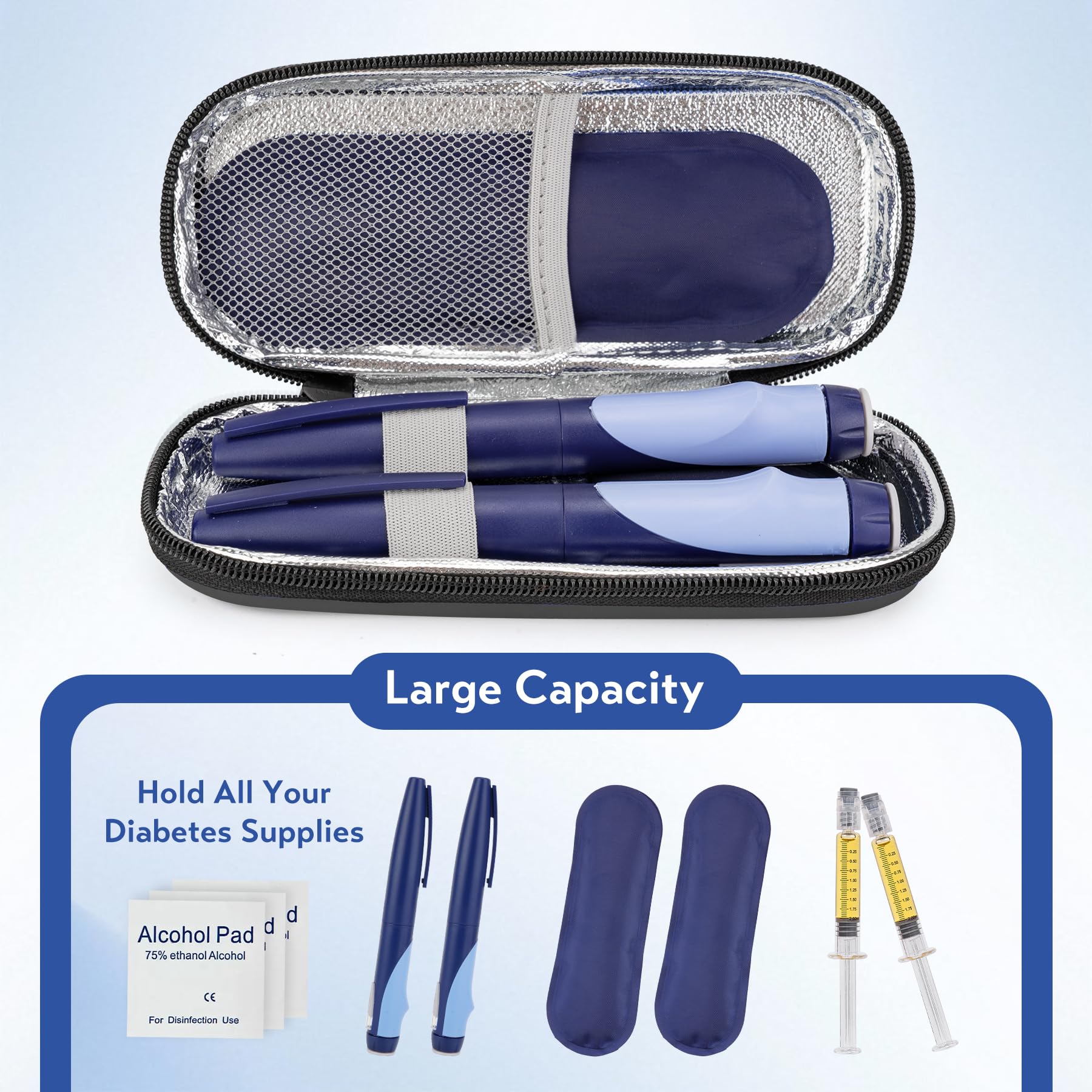 SMYV Insulin Cooler Travel Case with 2 TSA Approved Ice Packs, Medication Cooler for Diabetic Supplies, Compact for Travel and D