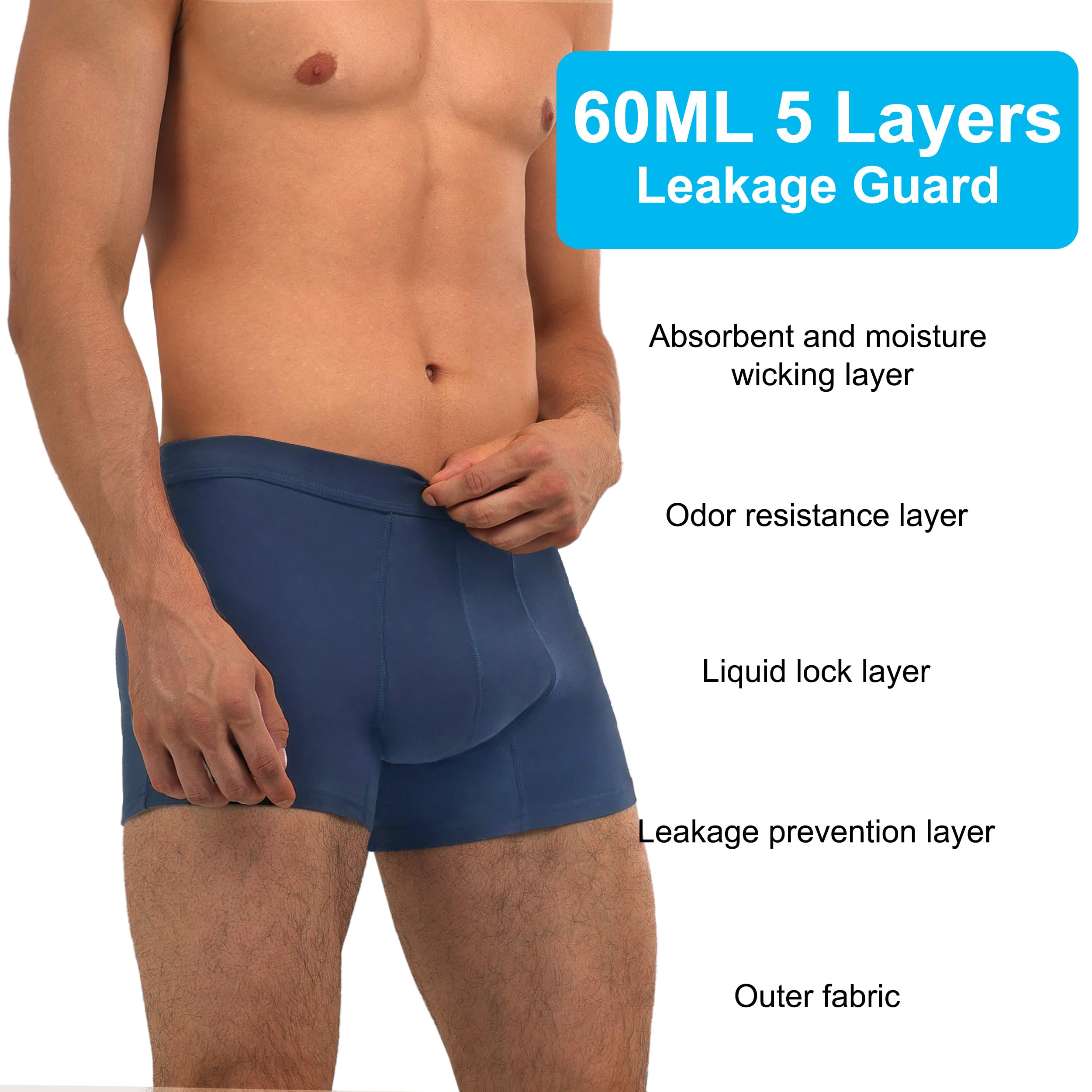 IRISMORII Mens Incontinence Underwear Adult Washable Bladder Control Brief 60 ML Absorbency Leak Proof Boxer Brief 3 Pack (Black