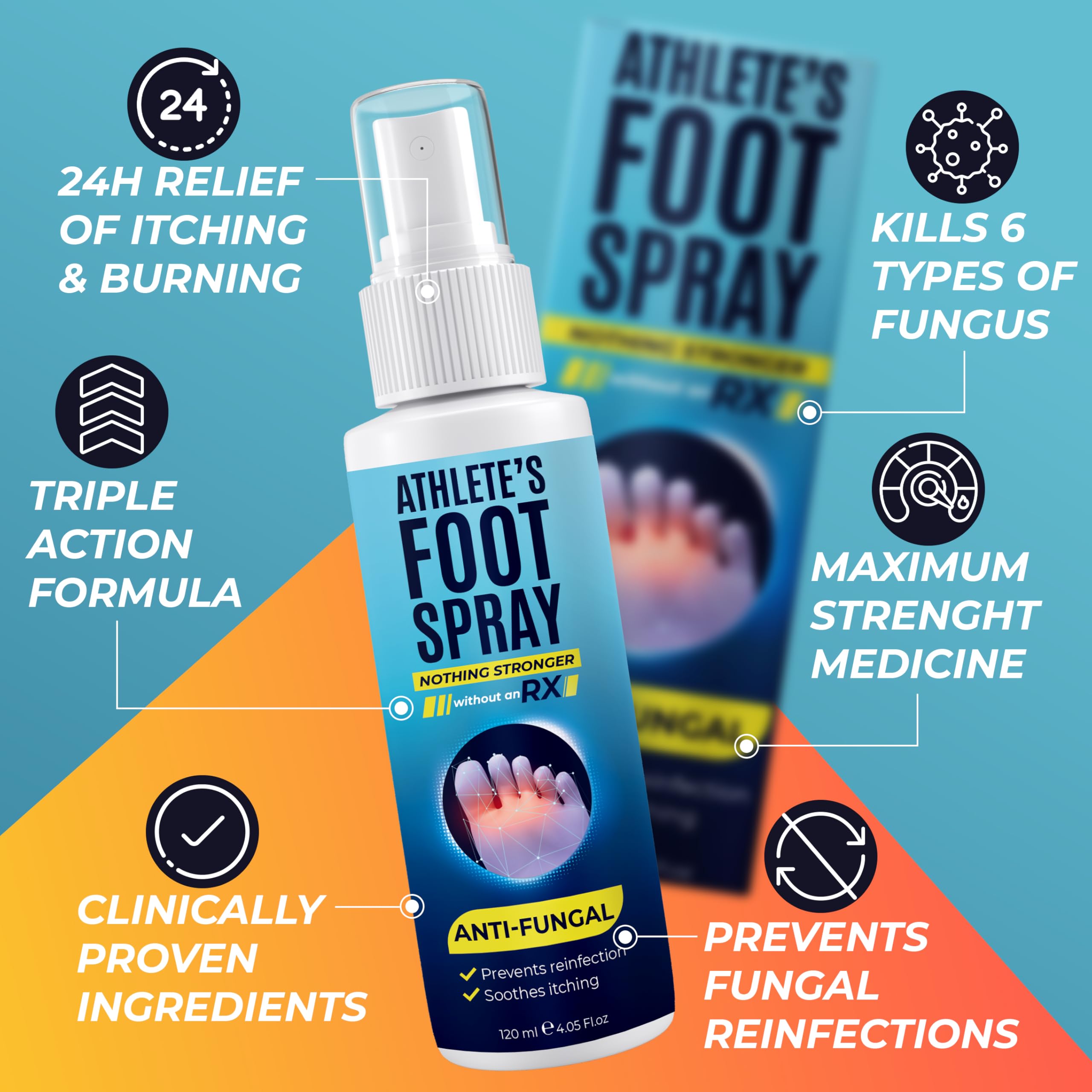 Athletes Foot Spray With Tea Tree Oil | Antifungal Treatment for Athletes Foot, Jock Itch, Ringworm | Soothes Itchy, Irritated S