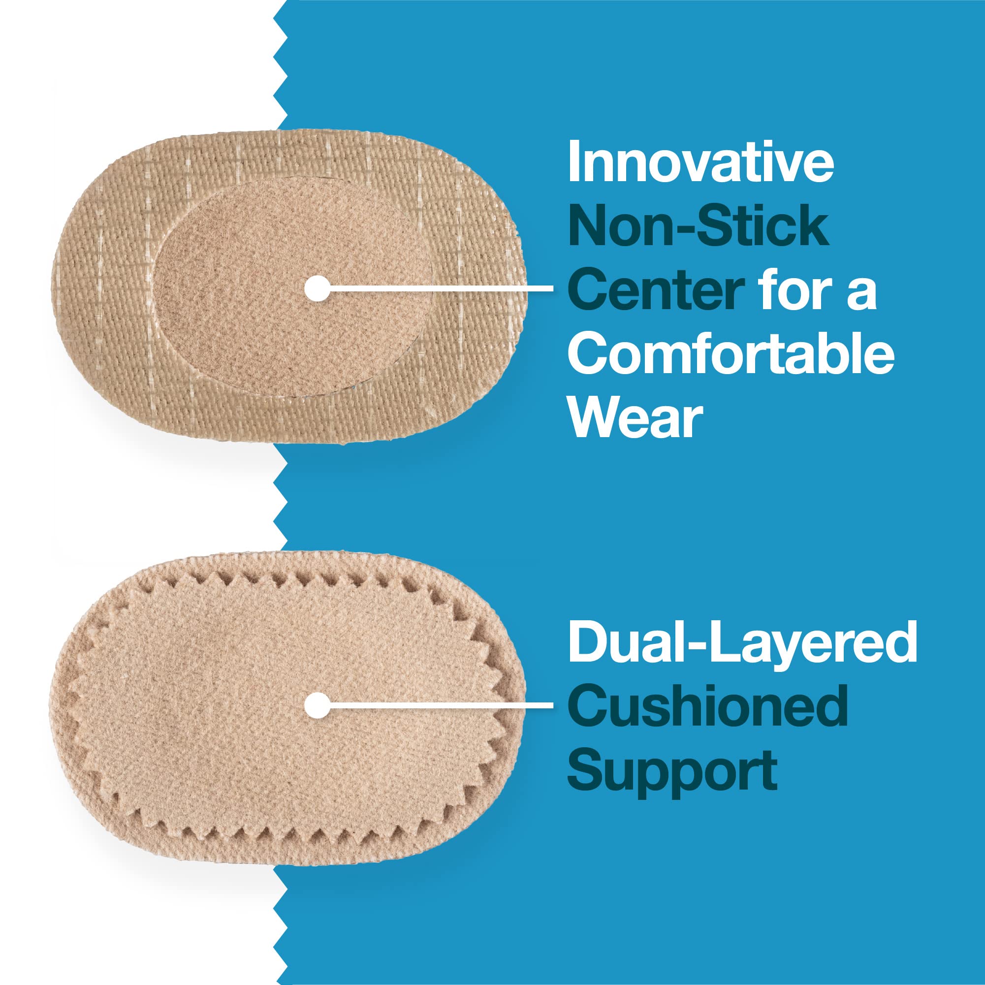 ZenToes Premium Bunion Pads - Non-Stick Center for Sensitive Skin, Odor Resistant Cushions, Prevents Friction and Pressure (48 C