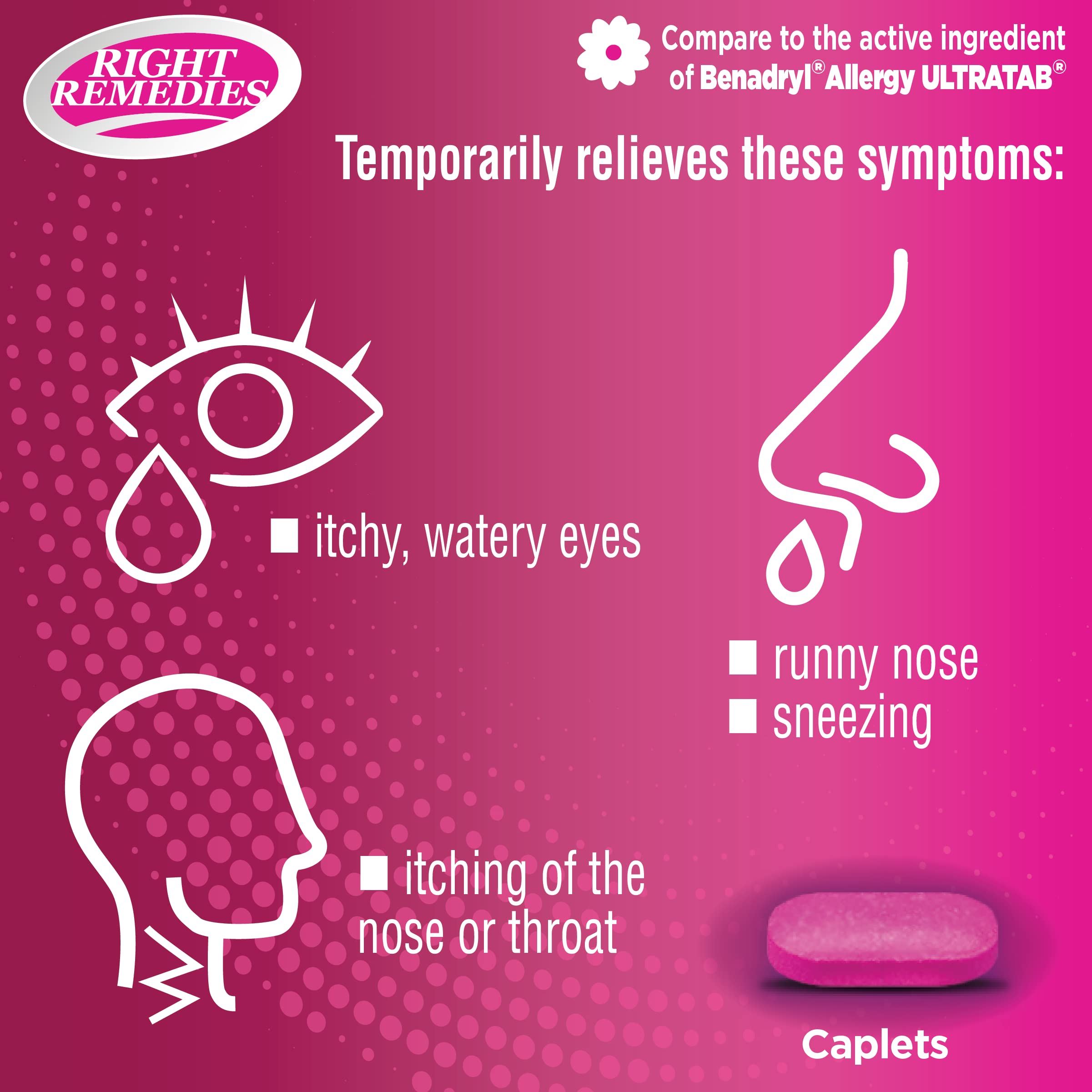 RIGHT REMEDIES Allergy Relief Antihistamine, Diphenhydramine HCl 25mg, Generic Benadryl Ultratabs, Relieves Seasonal Indoor or O