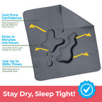 Utopia Bedding Waterproof Incontinence Bed Pads 34 x 36 Inches (Pack of 4, Gray), Washable and Reusable Underpads for Adults, El