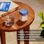 Cabinet: 500mg Acetaminophen for Headache Relief, Toothaches, Sore Throat, and Fever Reducer, Includes 1 Refillable Medicine Jar