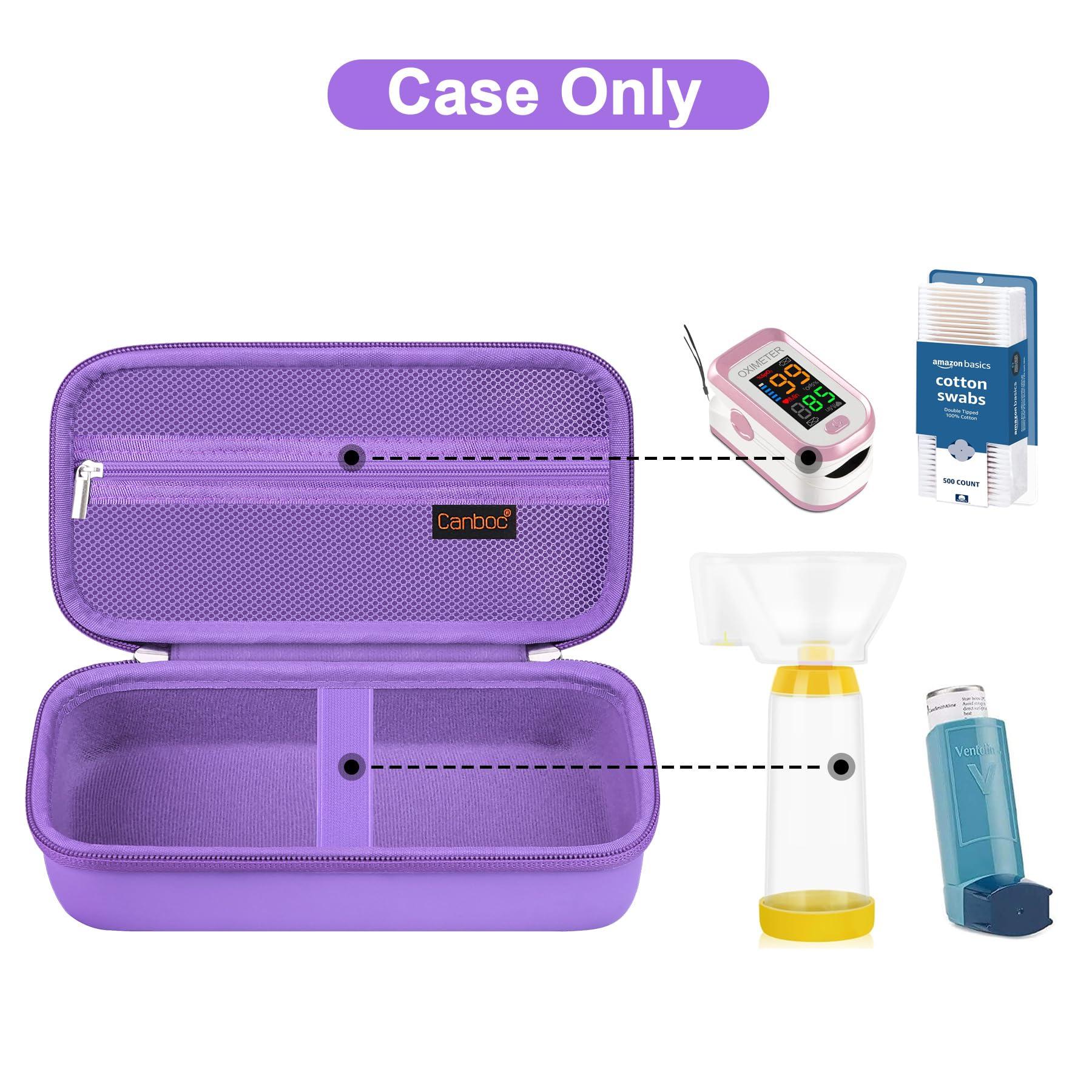 Canboc Travel Carrying Case for Asthma Inhaler, Handheld Spacer for Adults and Kids, Masks, Hard Inhaler Case with Mesh Pocket f