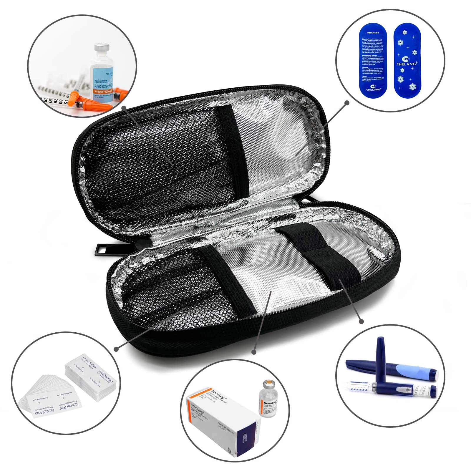 Chelvvg Insulin Cooler Travel Case, Diabetic Medication Organizer, Cooling Carrying Case for Insulin Pen, EpiPens, Allergy Meds,