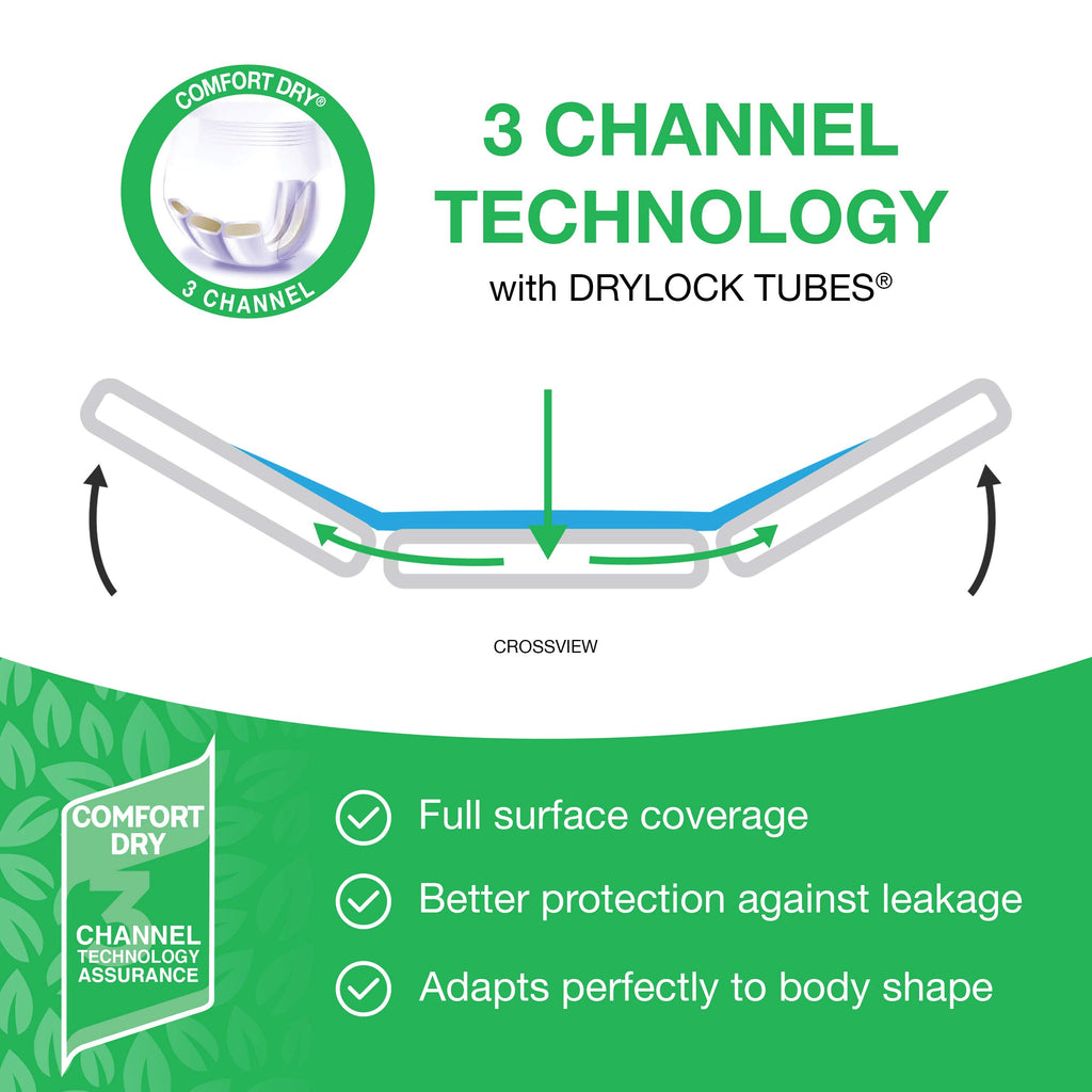Veeda Natural Adult Incontinence Underwear for Men - Disposable Underwear for Bladder Leakage Protection - Adult Diapers for Men
