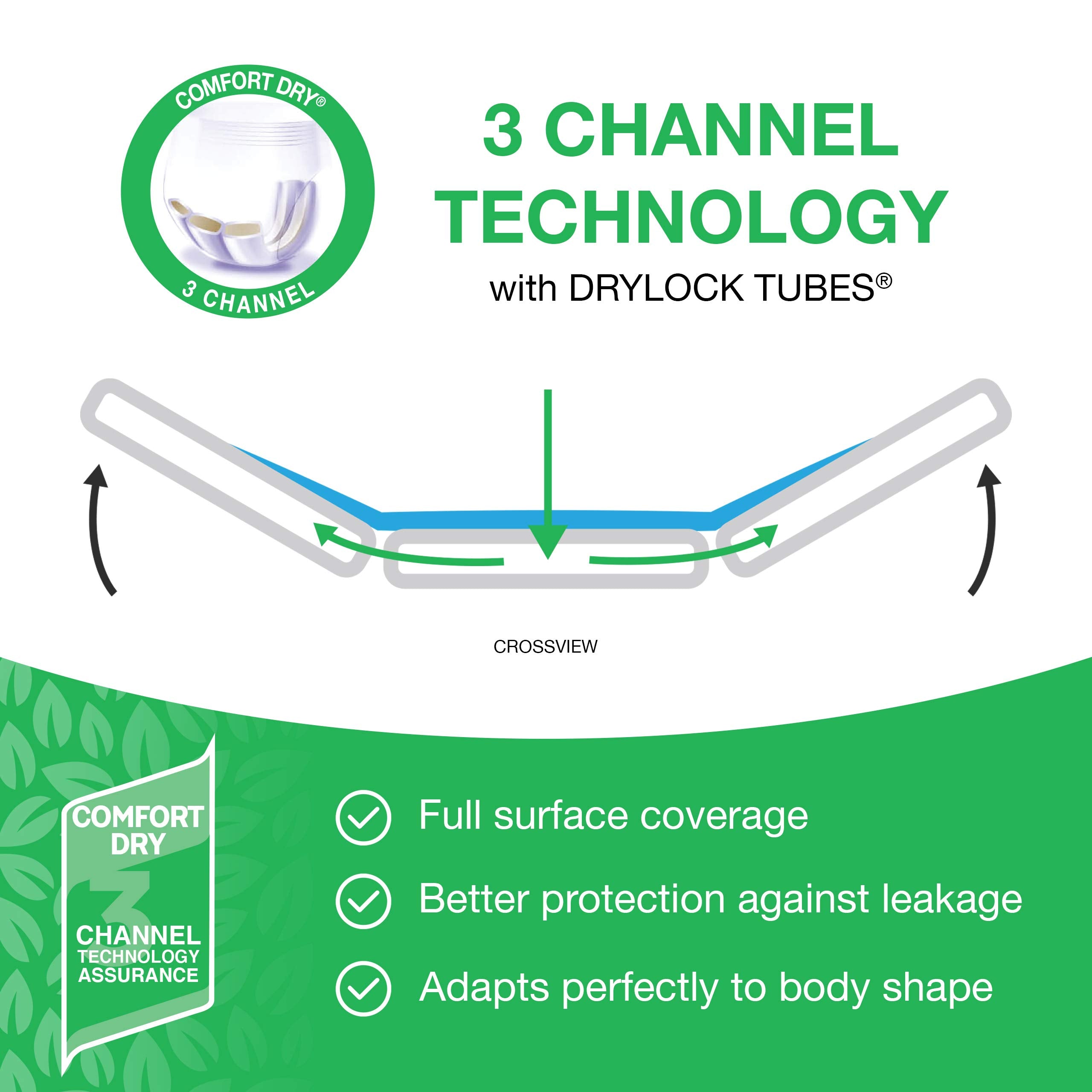 Veeda Natural Adult Incontinence Underwear for Men - Disposable Underwear for Bladder Leakage Protection - Adult Diapers for Men