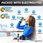 SUMMIT Altitude Sickness Acclimation Tablets (20 Tablets) | Supports Rapid Altitude Acclimation & Recovery | Altitude Sickness P