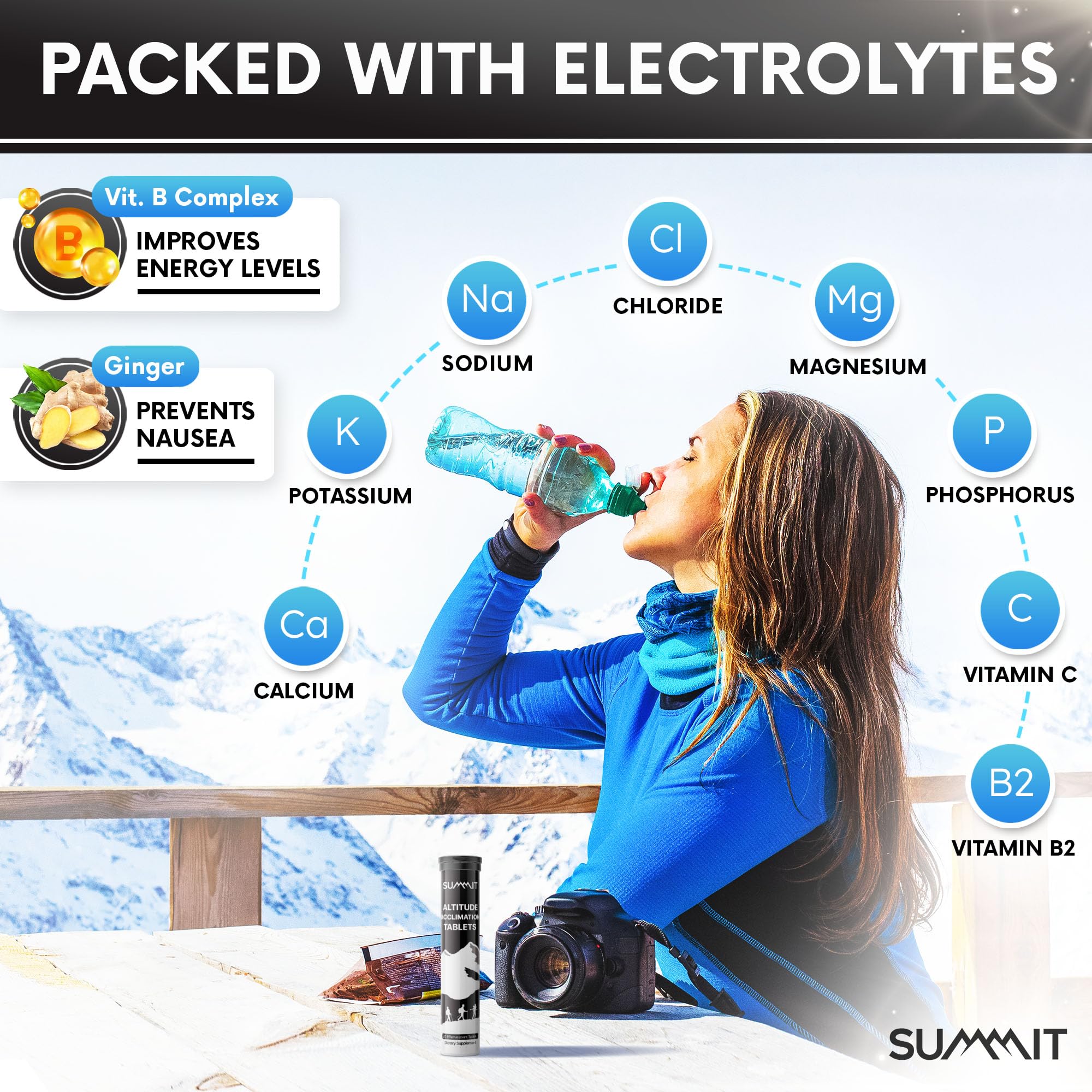 SUMMIT Altitude Sickness Acclimation Tablets (20 Tablets) | Supports Rapid Altitude Acclimation & Recovery | Altitude Sickness P