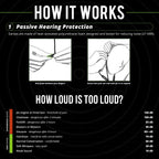 ISOtunes Xtra 2.0 Earplug Earbuds: OSHA Compliant Bluetooth Hearing Protection, 27 dB NRR Sound Isolation, 85 dB Volume Limit, U