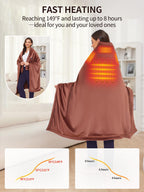 VOFUOTI MAX Electric Snuggle Throw Blankets with Battery, 20000mAh, Wearable Heating Throw Blanket Shawl, Cordless Heating Pad f