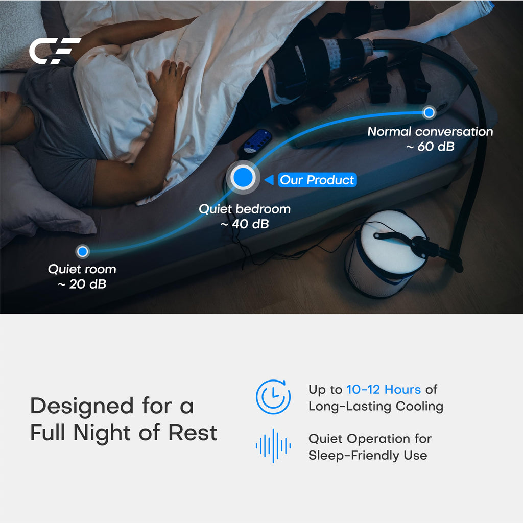 CF-1 Cold Therapy Machine for Knee Surgery Recovery, Quiet Ice Therapy System for Home Bedside Overnight Use with Programmable T