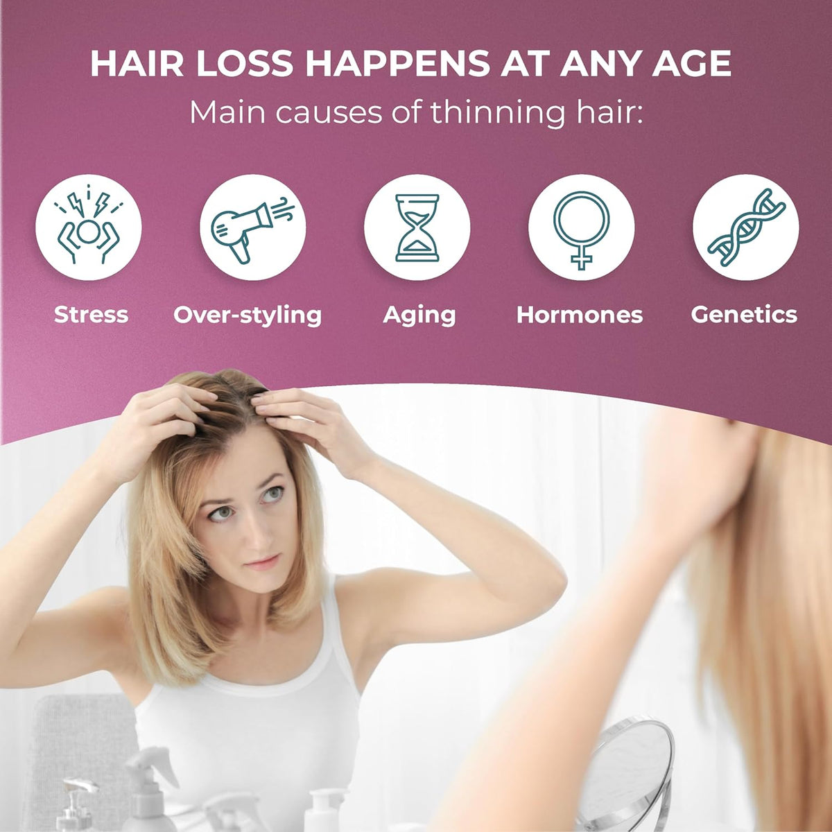 PUREHEALTH RESEARCH ReGrow Hair Growth Vitamins – Biotin, Saw Palmetto & Collagen – 60 Capsules