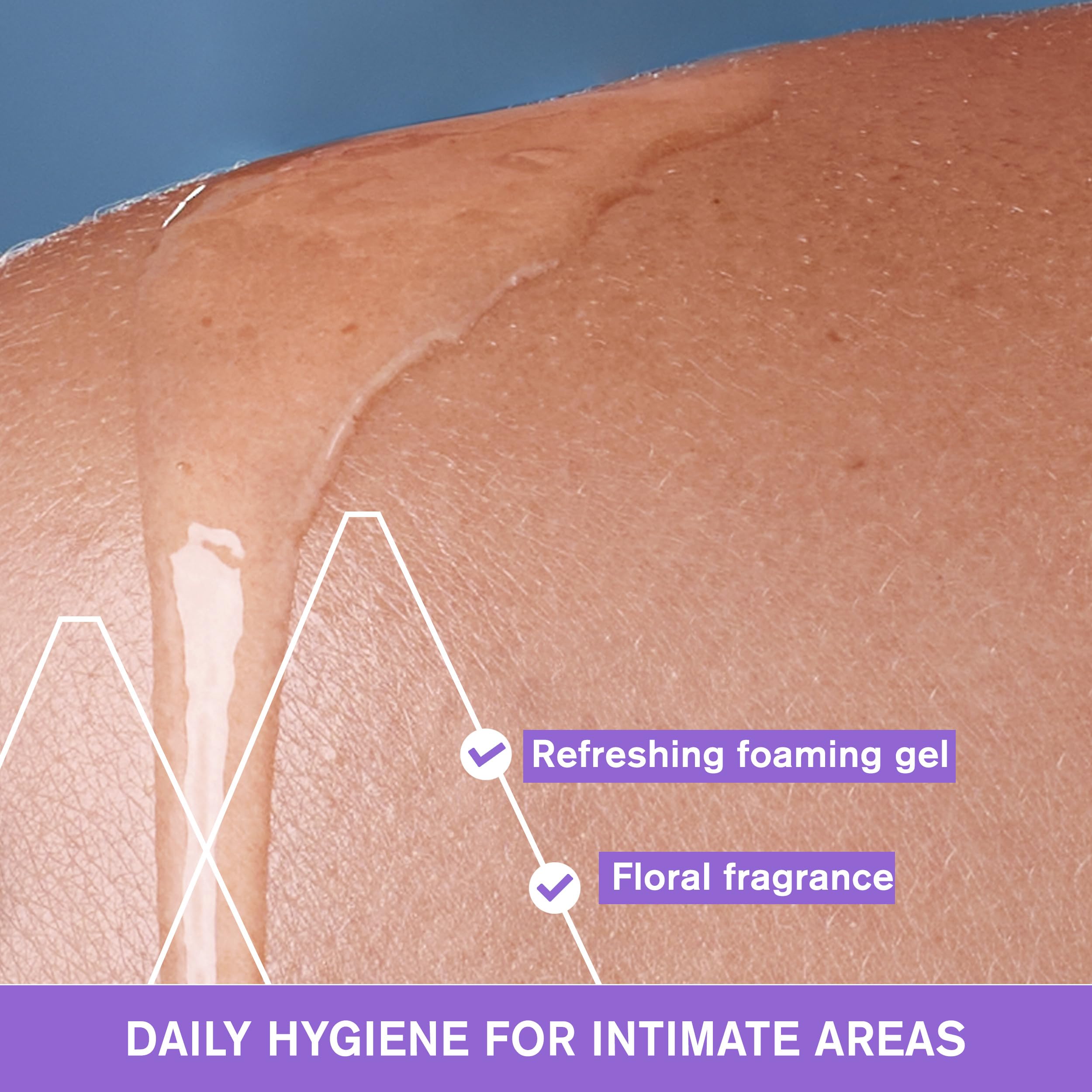 URIAGE Gyn-Phy Refreshing Gel Intimate Hygiene Wash | Daily Hygiene for External Intimate Areas, Foaming Gel, Paraben-Free, Test