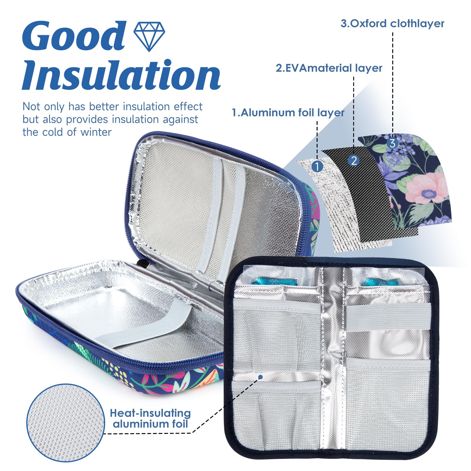 YOUSHARES Insulin Cooler Travel Case - Diabetic Insulated Organizer Portable Cooling Bag for Medication Cooling Insulation, Insu