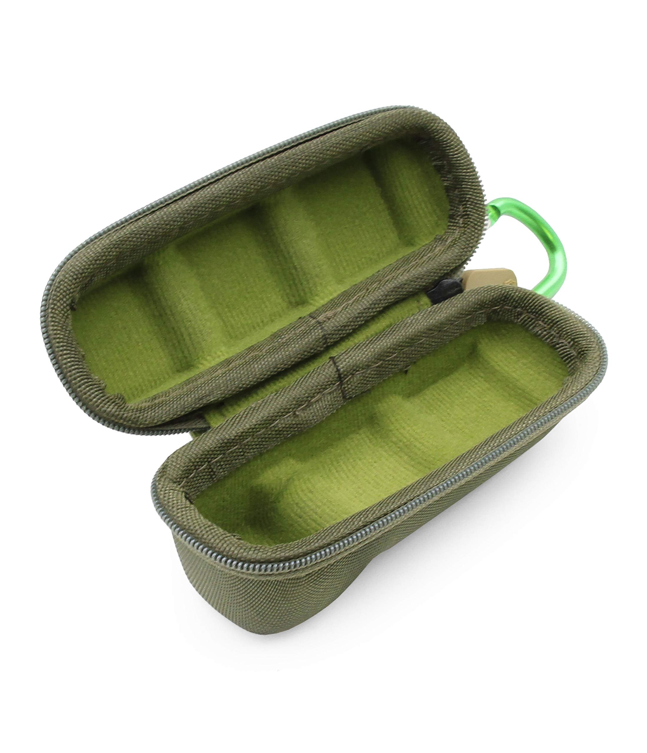 CASEMATIX Forest Green Travel Case Fits Asthma Inhaler, Includes Case Only