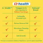 A+Health Earwax Removal Drops, Carbamide Peroxide 6.5%, Made in USA, Twin Pack, 1 fl Ounce(Two 0.5 fl oz bottles)