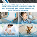 BodyMed Disposable Chucks Incontinence Underpads, 23 in. x 36 in., 150 Pads, High Absorbency - Discreet, Breathable, and Lightwe