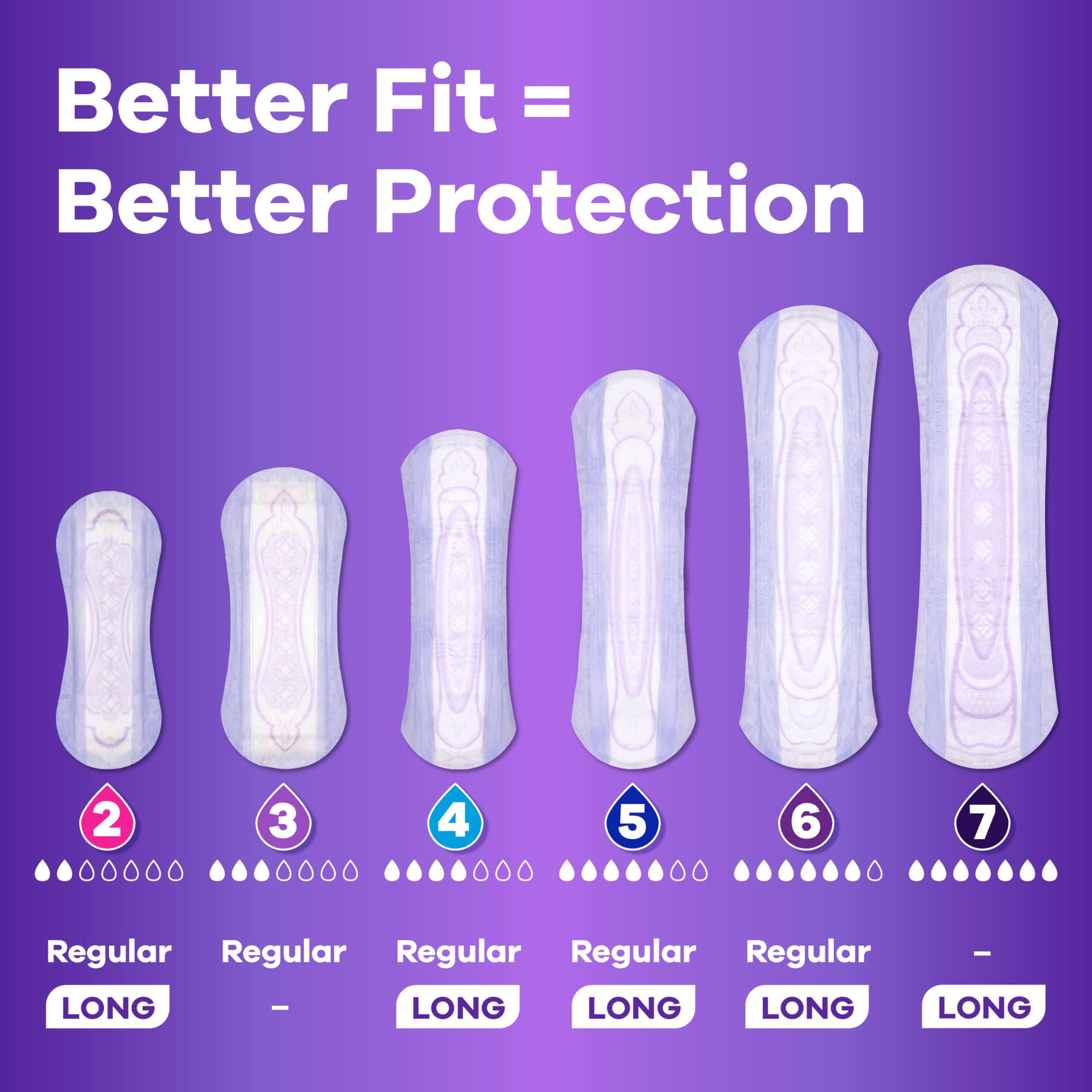 Always Discreet Adult Incontinence & Postpartum Liners for Women, Size 2, Very Light Absorbency, Long Length, 111 Count x 2 Pack