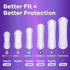 Always Discreet Adult Incontinence & Postpartum Liners for Women, Size 2, Very Light Absorbency, Long Length, 111 Count x 2 Pack
